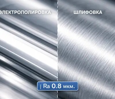 <p>Требование шероховатость Ra 0.8 является очень ...