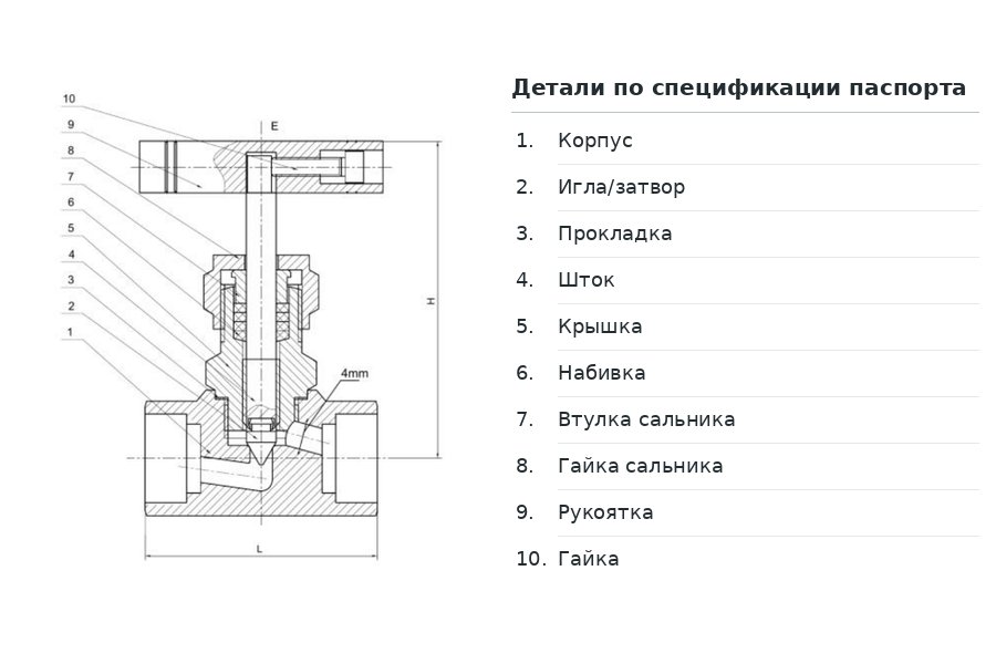 <h2>Что находится внутри вентиля NK-ZN</h2>
<p>...